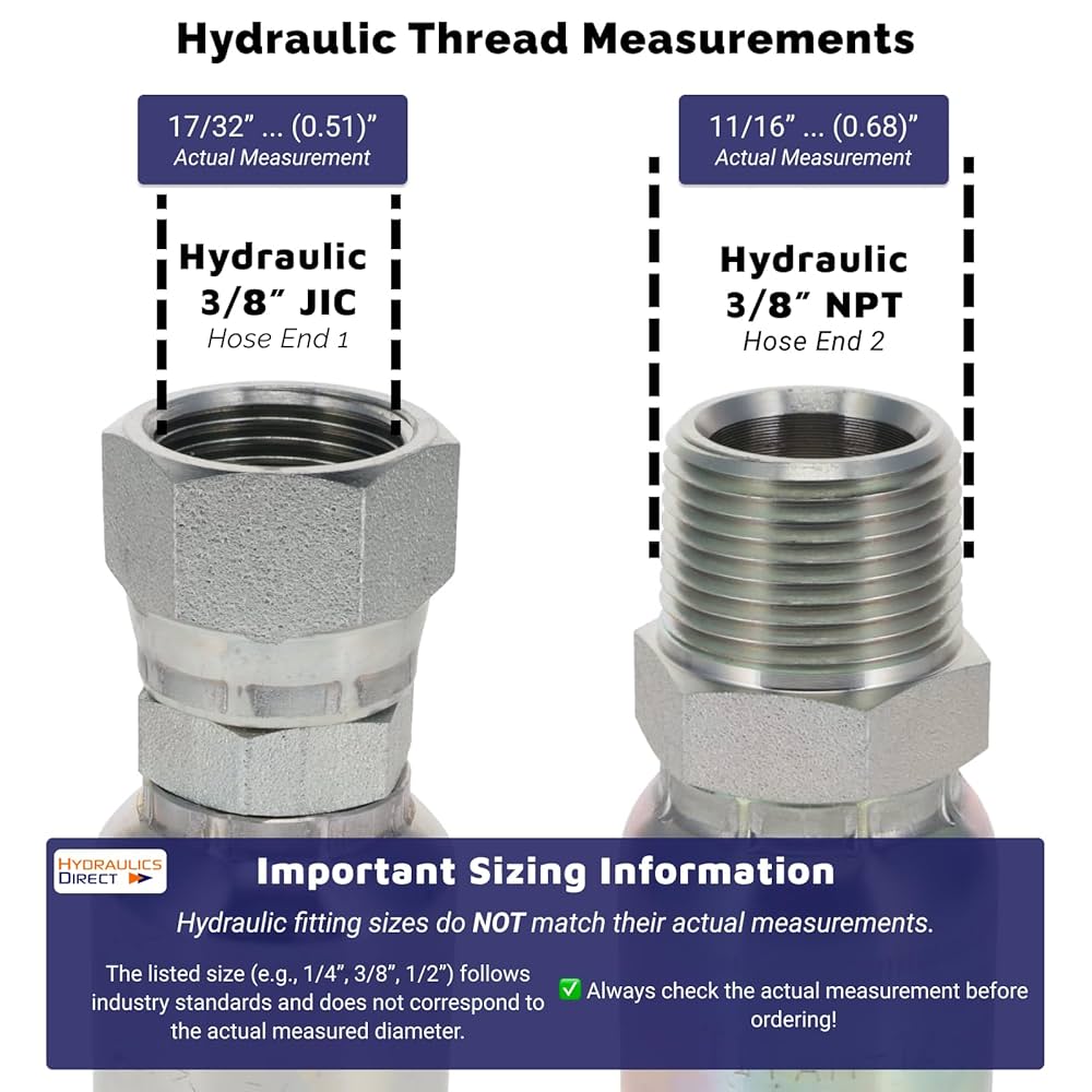 Amazon.com: HYDRAULICS DIRECT | FA-UFW6-JIC-NPT-48 Inch